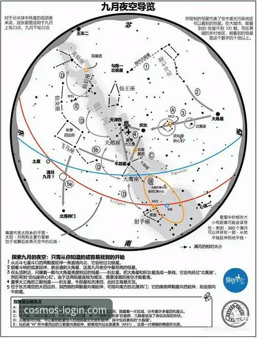 星空入口活动资讯 星空入口平台活动资讯详解:从用户反馈到未来展望